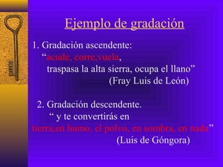 Ejemplo de gradación
1. Gradación ascendente:
“acude, corre,vuela,
traspasa la alta sierra, ocupa el llano”
(Fray Luis de León)
2. Gradación descendente.
“ y te convertirás en
tierra,en humo, el polvo, en sombra, en nada”
(Luis de Góngora)
 