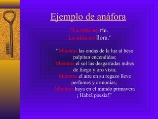 Ejemplo de anáfora
“La niña no ríe.
La niña no llora.”
“Mientras las ondas de la luz al beso
palpitan encendidas;
Mientras el sol las desgarradas nubes
de fuego y oro vista;
Mientras el aire en su regazo lleve
perfumes y armonías;
Mientras haya en el mundo primavera
¡ Habrá poesía!”
 