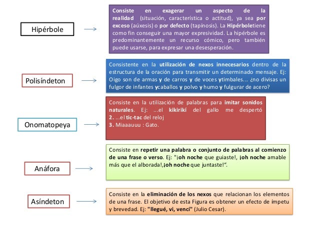 Figuras literarias