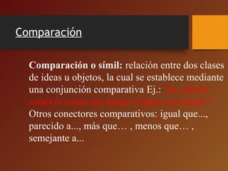 Comparación
Comparación o símil: relación entre dos clases
de ideas u objetos, la cual se establece mediante
una conjunción comparativa Ej.: “tu cabello
sombrío como una larga y negra carcajada”.
Otros conectores comparativos: igual que...,
parecido a..., más que… , menos que… ,
semejante a...
 