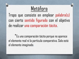 Metáfora
Tropo que consiste en emplear palabra(s)
con cierto sentido figurado con el objetivo
de realizar una comparación tácita.
*Es una comparación tácita porque no aparece
el elemento real ni la partícula comparativa. Solo está
el elemento imaginado.

 