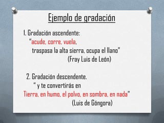 Ejemplo de gradación
1. Gradación ascendente:
“acude, corre, vuela,
traspasa la alta sierra, ocupa el llano”
(Fray Luis de León)
2. Gradación descendente.
“ y te convertirás en
Tierra, en humo, el polvo, en sombra, en nada”
(Luis de Góngora)

 