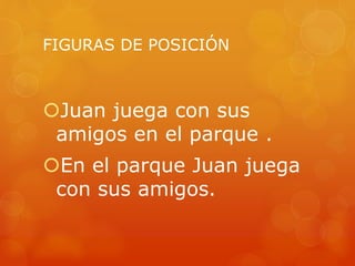 FIGURAS DE POSICIÓN 
Juan juega con sus 
amigos en el parque . 
En el parque Juan juega 
con sus amigos. 
 