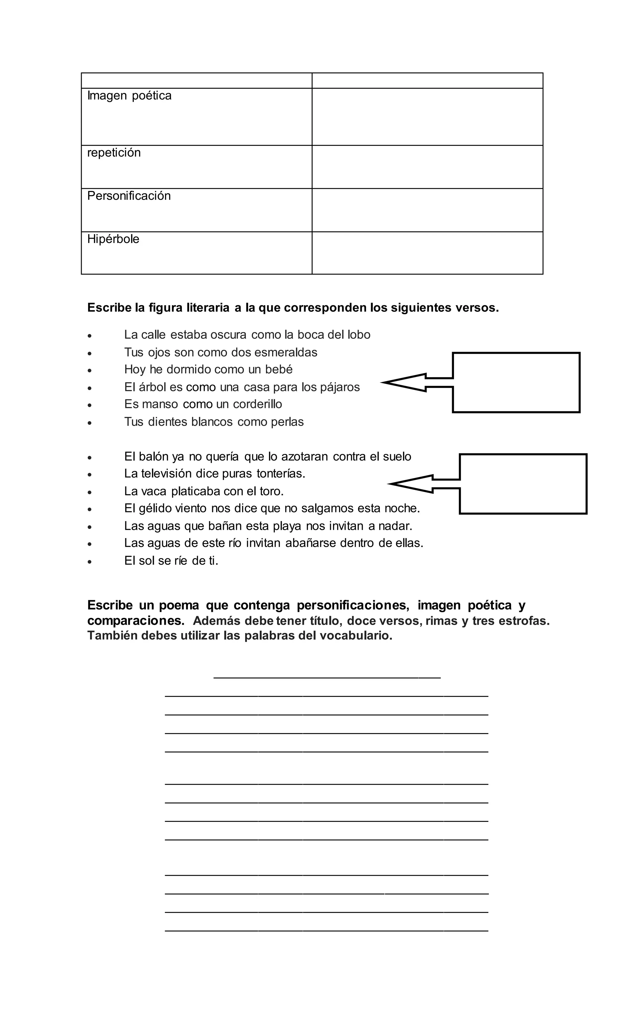 Figuras literarias PDF