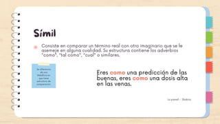 Símil
Consiste en comparar un término real con otro imaginario que se le
asemeje en alguna cualidad. Su estructura contiene los adverbios
"como", "tal como", "cual" o similares.
Eres como una predicción de las
buenas, eres como una dosis alta
en las venas.
La pared - Shakira
Se diferencia
de una
Metáfora en
que tiene
estructura de
comparación.
 