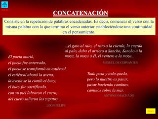 INICIO
ÍNDICE
CONCATENACIÓN
Consiste en la repetición de palabras encadenadas. Es decir, comenzar el verso con la
misma palabra con la que terminó el verso anterior estableciéndose una continuidad
en el pensamiento.
El poeta murió,
el poeta fue enterrado,
el poeta se transformó en estiércol,
el estiércol abonó la avena,
la avena se la comió el buey,
el buey fue sacrificado,
con su piel labraron el cuero,
del cuero salieron los zapatos...
LEÓN FELIPE
...el gato al rato, el rato a la cuerda, la cuerda
al palo, daba el arriero a Sancho, Sancho a la
moza, la moza a él, el ventero a la moza...
MIGUEL DE CERVANTES
Todo pasa y todo queda,
pero lo nuestro es pasar,
pasar haciendo caminos,
caminos sobre la mar.
ANTONIO MACHADO
 