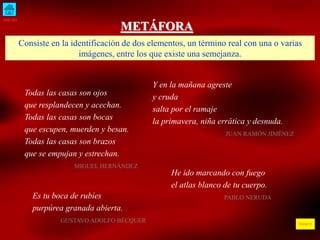 INICIO
ÍNDICE
METÁFORA
Consiste en la identificación de dos elementos, un término real con una o varias
imágenes, entre los que existe una semejanza.
Todas las casas son ojos
que resplandecen y acechan.
Todas las casas son bocas
que escupen, muerden y besan.
Todas las casas son brazos
que se empujan y estrechan.
MIGUEL HERNÁNDEZ
Y en la mañana agreste
y cruda
salta por el ramaje
la primavera, niña errática y desnuda.
JUAN RAMÓN JIMÉNEZ
He ido marcando con fuego
el atlas blanco de tu cuerpo.
PABLO NERUDA
Es tu boca de rubíes
purpúrea granada abierta.
GUSTAVO ADOLFO BÉCQUER
 