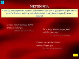 INICIO
ÍNDICE
METONIMIA
Consiste en designar una cosa con el nombre de otra con la que guarda algún tipo de
relación de causa a efecto, o de algún tipo de contigüidad temporal, causal o
espacial.
Los dos ríos de Granada bajan
de la nieve al trigo.
FEDERICO GARCÍA LORCA
En el hoy y mañana y ayer junto
pañales y mortaja...
FRANCISCO DE QUEVEDO
Cuando las estrellas clavan
rejones al agua gris.
FEDERICO GARCÍA LORCA
 