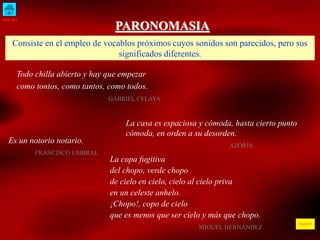 INICIO
ÍNDICE
PARONOMASIA
Consiste en el empleo de vocablos próximos cuyos sonidos son parecidos, pero sus
significados diferentes.
Todo chilla abierto y hay que empezar
como tontos, como tantos, como todos.
GABRIEL CELAYA
La casa es espaciosa y cómoda, hasta cierto punto
cómoda, en orden a su desorden.
AZORÍN
Es un notorio notario.
FRANCISCO UMBRAL
La copa fugitiva
del chopo, verde chopo
de cielo en cielo, cielo al cielo priva
en un celeste anhelo.
¡Chopo!, copo de cielo
que es menos que ser cielo y más que chopo.
MIGUEL HERNÁNDEZ
 