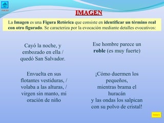 IMAGEN

INICIO

La Imagen es una Figura Retórica que consiste en identificar un término real
con otro figurado. Se caracteriza por la evocación mediante detalles evocativos:

Cayó la noche, y
embozado en ella /
quedó San Salvador.

Ese hombre parece un
roble (es muy fuerte)

Envuelta en sus
flotantes vestiduras, /
volaba a las alturas, /
virgen sin manto, mi
oración de niño

¡Cómo duermen los
pequeños,
mientras brama el
huracán
y las ondas los salpican
con su polvo de cristal!
ÍNDICE

 