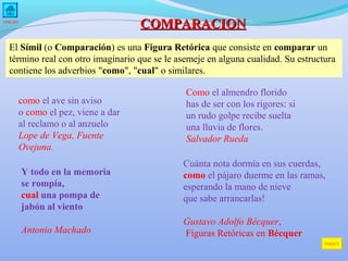 COMPARACION

INICIO

El Símil (o Comparación) es una Figura Retórica que consiste en comparar un
término real con otro imaginario que se le asemeje en alguna cualidad. Su estructura
contiene los adverbios "como", "cual" o similares.
como el ave sin aviso
o como el pez, viene a dar
al reclamo o al anzuelo
Lope de Vega, Fuente
Ovejuna.
Y todo en la memoria
se rompía,
cual una pompa de
jabón al viento
Antonio Machado

Como el almendro florido
has de ser con los rigores: si
un rudo golpe recibe suelta
una lluvia de flores.
Salvador Rueda
Cuánta nota dormía en sus cuerdas,
como el pájaro duerme en las ramas,
esperando la mano de nieve
que sabe arrancarlas!
Gustavo Adolfo Bécquer,
Figuras Retóricas en Bécquer
ÍNDICE

 
