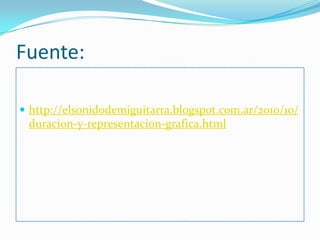 Fuente:

 http://elsonidodemiguitarra.blogspot.com.ar/2010/10/
 duracion-y-representacion-grafica.html
 