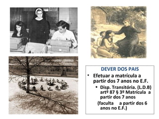 DEVER DOS PAIS Efetuar a matrícula a partir dos 7 anos no E.F. Disp. Transitória. (L.D.B) artº 87 § 3º Matrícula  a partir dos 7 anos (faculta  a partir dos 6 anos no E.F.) 