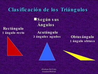Abraham Del Caño. Gaudem(Madrid) Clasificación de los Triángulos  Según sus Ángulos Rectángulo 1 ángulo recto Acutángulo 3 ángulos agudos  Obtusángulo 1 ángulo obtuso 