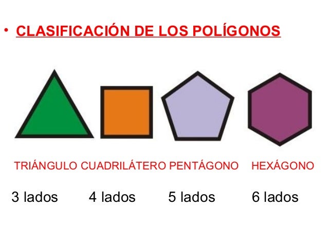 Figuras planas