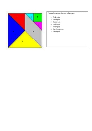 Figuras Planas que formam o Tangram:

1       1       2       3          1-   Triângulo
                                   2-   Triângulo
                                   3-   Quadrado
                            4      4-   Triângulo
                                   5-   Triângulo
                                   6-   Paralelogramo
    5               6              7-   Triângulo




            7
 