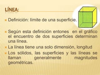 LÍNEA:

   Definición: límite de una superficie.

 Según esta definición entones en el gráfico
  el encuentro de dos superficies determinan
  una línea.
 La línea tiene una solo dimensión, longitud
 Los sólidos, las superficies y las líneas se
  llaman        generalmente       magnitudes
  geométricas.
 