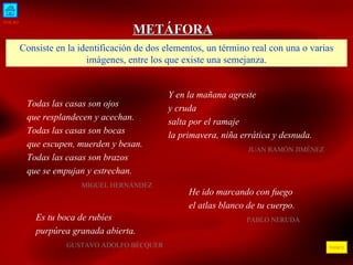 INICIO ÍNDICE METÁFORA Consiste en la identificación de dos elementos, un término real con una o varias imágenes, entre los que existe una semejanza. Todas las casas son ojos que resplandecen y acechan. Todas las casas son bocas que escupen, muerden y besan. Todas las casas son brazos que se empujan y estrechan. MIGUEL HERNÁNDEZ  Y en la mañana agreste y cruda salta por el ramaje la primavera, niña errática y desnuda. JUAN RAMÓN JIMÉNEZ  He ido marcando con fuego el atlas blanco de tu cuerpo. PABLO NERUDA  Es tu boca de rubíes purpúrea granada abierta. GUSTAVO ADOLFO BÉCQUER  