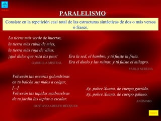 INICIO ÍNDICE PARALELISMO Consiste en la repetición casi total de las estructuras sintácticas de dos o más versos o frases. La tierra más verde de huertos, la tierra más rubia de mies, la tierra más roja de viñas,  ¡qué dulce que roza los pies!   GABRIELA MISTRAL  Era la sed, el hambre, y tú fuiste la fruta. Era el duelo y las ruinas, y tú fuiste el milagro. PABLO NERUDA  Volverán las oscuras golondrinas en tu balcón sus nidos a colgar, [...] Volverán las tupidas madreselvas de tu jardín las tapias a escalar. GUSTAVO ADOLFO BÉCQUER Ay, pobre Xuana, de cuerpo garrido. Ay, pobre Xuana, de cuerpo galano.  ANÓNIMO 