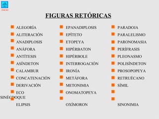 FIGURAS RETÓRICAS ALEGORÍA   EPANADIPLOSIS   PARADOJA ALITERACIÓN   EPÍTETO   PARALELISMO ANADIPLOSIS   ETOPEYA   PARONOMASIA ANÁFORA   HIPÉRBATON   PERÍFRASIS ANTÍTESIS   HIPÉRBOLE   PLEONASMO ASÍNDETON   INTERROGACIÓN   POLISÍNDETON CALAMBUR   IRONÍA   PROSOPOPEYA CONCATENACIÓN   METÁFORA   RETRUÉCANO DERIVACIÓN   METONIMIA   SÍMIL ECO   ONOMATOPEYA     SINÉCDOQUE ELIPSIS   OXÍMORON   SINONIMIA   INICIO 