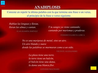 INICIO ÍNDICE ANADIPLOSIS Consiste en repetir la última palabra con la que termina una frase o un verso, al principio de la frase o verso siguiente.  Hablan las lenguas y lloran, lloran las almas y cantan.  JUAN RAMÓN JIMÉNEZ  Y tu sangre ya viene cantando; cantando por marismas y praderas. FEDERICO GARCÍA LORCA No es una mariposa de metal, sino un aire.  Un aire blando y suave donde las palabras se murmuran como a un oído.   VICENTE ALEIXANDRE La plaza tiene una torre,  la torre tiene un balcón, el balcón tiene una dama, la dama una blanca flor.  ANTONIO MACHADO 