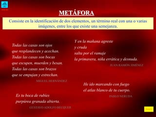 INICIO
ÍNDICE
METÁFORA
Consiste en la identificación de dos elementos, un término real con una o varias
imágenes, entre los que existe una semejanza.
Todas las casas son ojos
que resplandecen y acechan.
Todas las casas son bocas
que escupen, muerden y besan.
Todas las casas son brazos
que se empujan y estrechan.
MIGUEL HERNÁNDEZ
Y en la mañana agreste
y cruda
salta por el ramaje
la primavera, niña errática y desnuda.
JUAN RAMÓN JIMÉNEZ
He ido marcando con fuego
el atlas blanco de tu cuerpo.
PABLO NERUDAEs tu boca de rubíes
purpúrea granada abierta.
GUSTAVO ADOLFO BÉCQUER
 