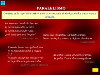 INICIO
ÍNDICE
PARALELISMO
Consiste en la repetición casi total de las estructuras sintácticas de dos o más versos
o frases.
La tierra más verde de huertos,
la tierra más rubia de mies,
la tierra más roja de viñas,
¡qué dulce que roza los pies!
GABRIELA MISTRAL
Era la sed, el hambre, y tú fuiste la fruta.
Era el duelo y las ruinas, y tú fuiste el milagro.
PABLO NERUDA
Volverán las oscuras golondrinas
en tu balcón sus nidos a colgar,
[...]
Volverán las tupidas madreselvas
de tu jardín las tapias a escalar.
GUSTAVO ADOLFO BÉCQUER
Ay, pobre Xuana, de cuerpo garrido.
Ay, pobre Xuana, de cuerpo galano.
ANÓNIMO
 