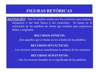 FIGURAS RETÓRICAS 
DEFINICIÓN: Son los medios usados por los escritores para mejorar, 
enriquecer o dar más fuerza a sus creaciones. Se basan en la 
utilización de las palabras de forma que resulten más expresivas, 
bellas u originales. 
RECURSOS FÓNICOS: 
. Son aquellos que se basan en los sonidos de las palabras. 
RECURSOS SINTÁCTICOS: 
. Los recursos sintácticos transforman la sintaxis de las oraciones. 
RECURSOS SEMÁNTICOS: 
. Son los recursos basados en el significado de las palabras. 
 