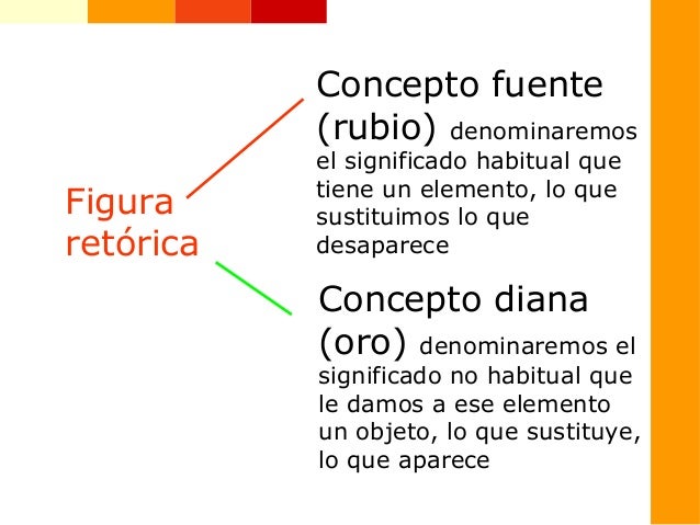 Figuras retóricas