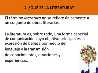 El término literatura no se refiere únicamente a
un conjunto de obras literarias.
La literatura es, sobre todo, una forma especial
de comunicación cuyo objetivo principal es la
expresión de belleza por medio del
lenguaje y la transmisión
de conocimientos, emociones y
experiencias.
1. ¿QUÉ ES LA LITERATURA?
 