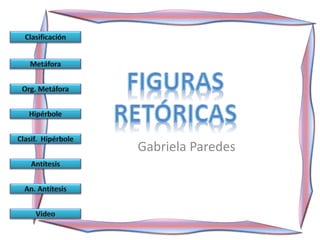 Gabriela Paredes
 