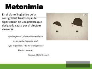 Onoma
topeya
Metonimia
En el plano lingüístico de la
contigüidad, trastrueque de
significación de una palabra que
designa la causa por el efecto o
viceversa:
¿Qué es poesía?, dices mientras clavas
en mi pupila tu pupila azul.
¿Qué es poesía? ¿Y tú me lo preguntas?
Poesía… eres tú.
(Gustavo Adolfo Becquer)
 