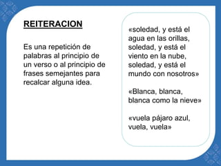 «soledad, y está el 
agua en las orillas, 
soledad, y está el 
viento en la nube, 
soledad, y está el 
mundo con nosotros» 
«Blanca, blanca, 
blanca como la nieve» 
«vuela pájaro azul, 
vuela, vuela» 
REITERACION 
Es una repetición de 
palabras al principio de 
un verso o al principio de 
frases semejantes para 
recalcar alguna idea. 
 