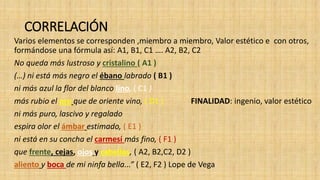 CORRELACIÓN
Varios elementos se corresponden ,miembro a miembro, Valor estético e con otros,
formándose una fórmula así: A1, B1, C1 …. A2, B2, C2
No queda más lustroso y cristalino ( A1 )
(…) ni está más negro el ébano labrado ( B1 )
ni más azul la flor del blanco lino, ( C1 )
más rubio el oro que de oriente vino, ( D1 ) FINALIDAD: ingenio, valor estético
ni más puro, lascivo y regalado
espira olor el ámbar estimado, ( E1 )
ni está en su concha el carmesí más fino, ( F1 )
que frente, cejas, ojos y cabellos, ( A2, B2,C2, D2 )
aliento y boca de mi ninfa bella...” ( E2, F2 ) Lope de Vega
 