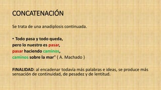 CONCATENACIÓN
Se trata de una anadiplosis continuada.
• Todo pasa y todo queda,
pero lo nuestro es pasar,
pasar haciendo caminos,
caminos sobre la mar” ( A. Machado )
FINALIDAD: al encadenar todavía más palabras e ideas, se produce más
sensación de continuidad, de pesadez y de lentitud.
 