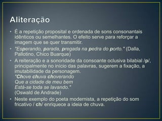 Figuras sonoras da linguagem | PPTX