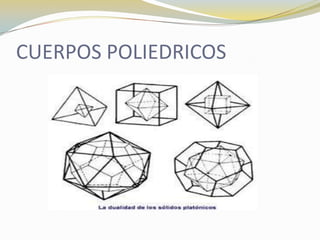 CUERPOS POLIEDRICOS