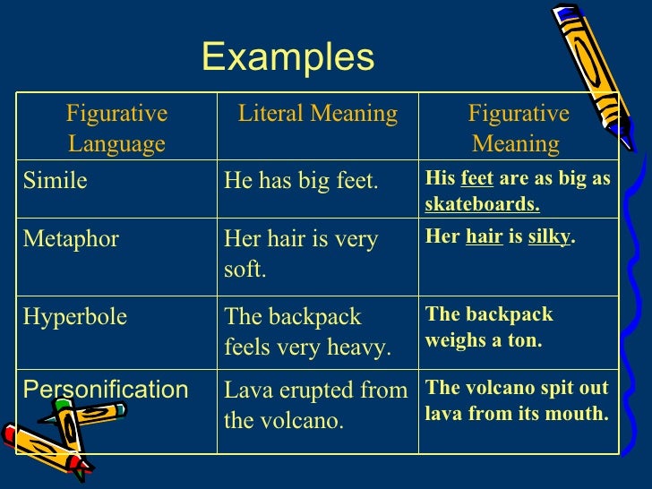 Figurative Language