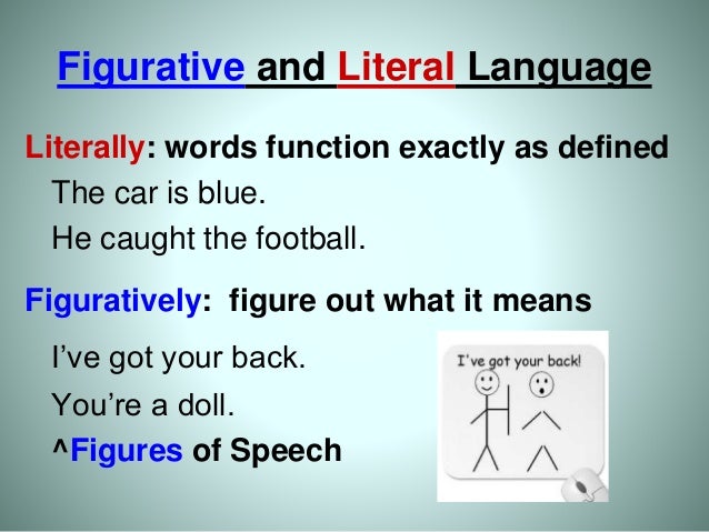 Figurative Language Power Point