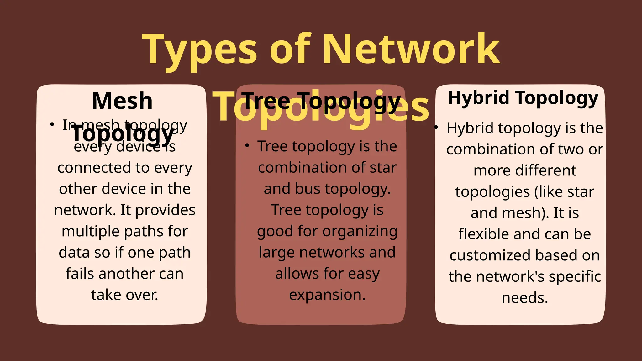 Figurative Connotative And Technical Meanings Education Presentation Figurative connotative and technical meanings education presentation