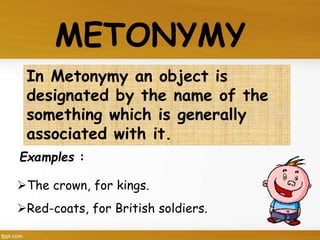 Examples :
METONYMY
In Metonymy an object is
designated by the name of the
something which is generally
associated with it.
The crown, for kings.
Red-coats, for British soldiers.
 