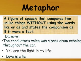 Figurative Language. Name that Language Personification Station Metaphor  Madness Onomatopoeia Options Figurative Figures ppt download