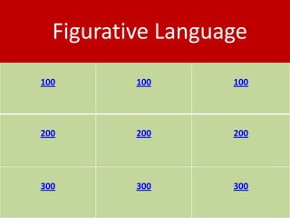 Figurative Language
100       100      100




200       200      200




300       300      300
 