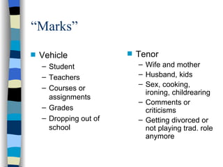 “Marks”
s   Vehicle             s   Tenor
    – Student               – Wife and mother
    – Teachers              – Husband, kids
                            – Sex, cooking,
    – Courses or
                              ironing, childrearing
      assignments
                            – Comments or
    – Grades                  criticisms
    – Dropping out of       – Getting divorced or
      school                  not playing trad. role
                              anymore
 