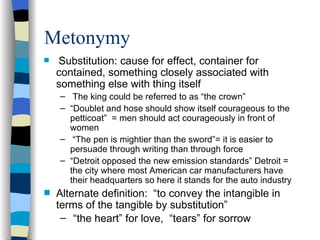 Metonymy
s   Substitution: cause for effect, container for
    contained, something closely associated with
    something else with thing itself
    – The king could be referred to as “the crown”
    – “Doublet and hose should show itself courageous to the
      petticoat” = men should act courageously in front of
      women
    – “The pen is mightier than the sword”= it is easier to
      persuade through writing than through force
    – “Detroit opposed the new emission standards” Detroit =
      the city where most American car manufacturers have
      their headquarters so here it stands for the auto industry
s   Alternate definition: “to convey the intangible in
    terms of the tangible by substitution”
     – “the heart” for love, “tears” for sorrow
 