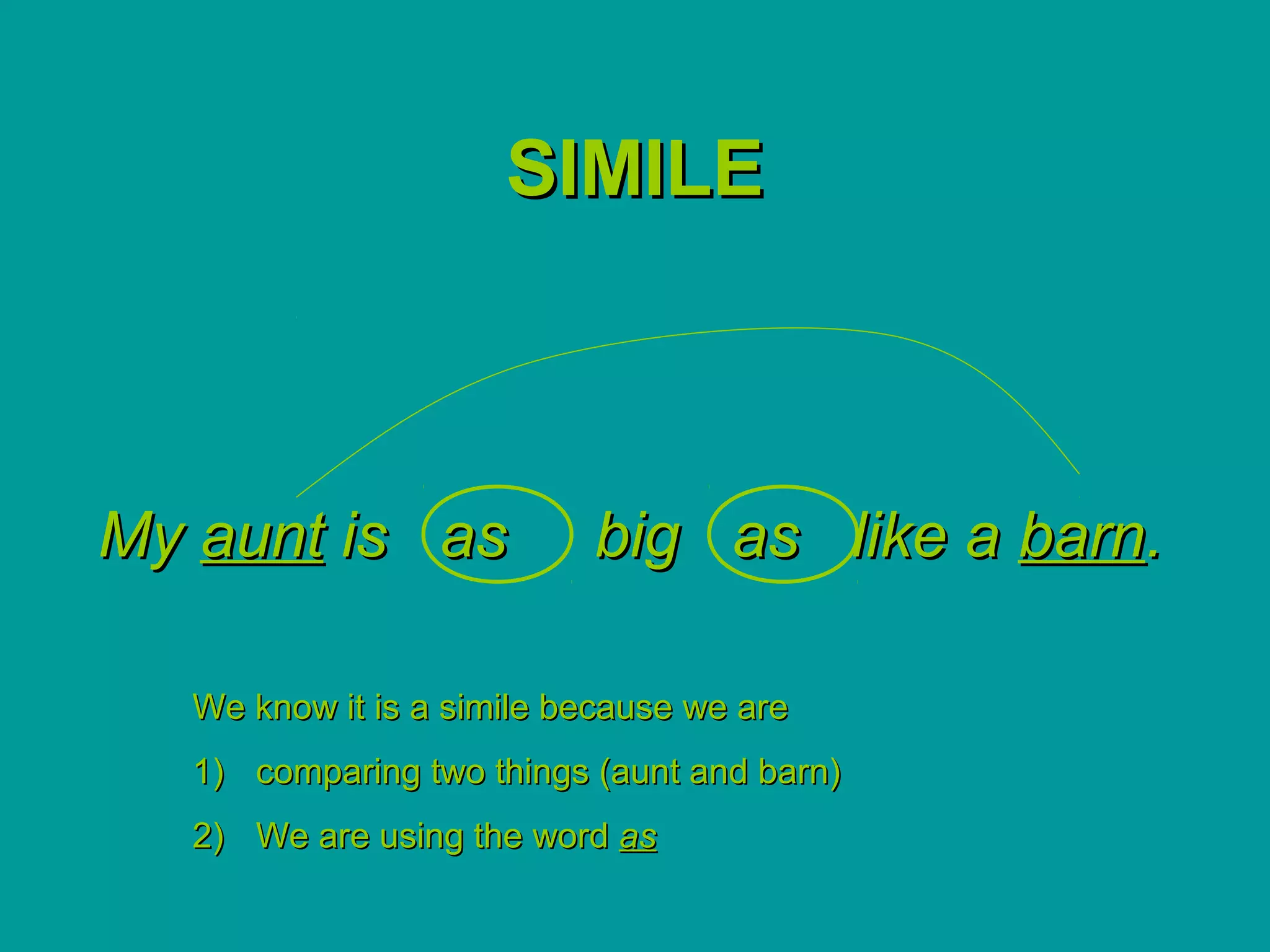 SIMILE



My aunt is as             big as like a barn.

  We know it is a simile because we are
  1) comparing two things (aunt and barn)
  2) We are using the word as
 