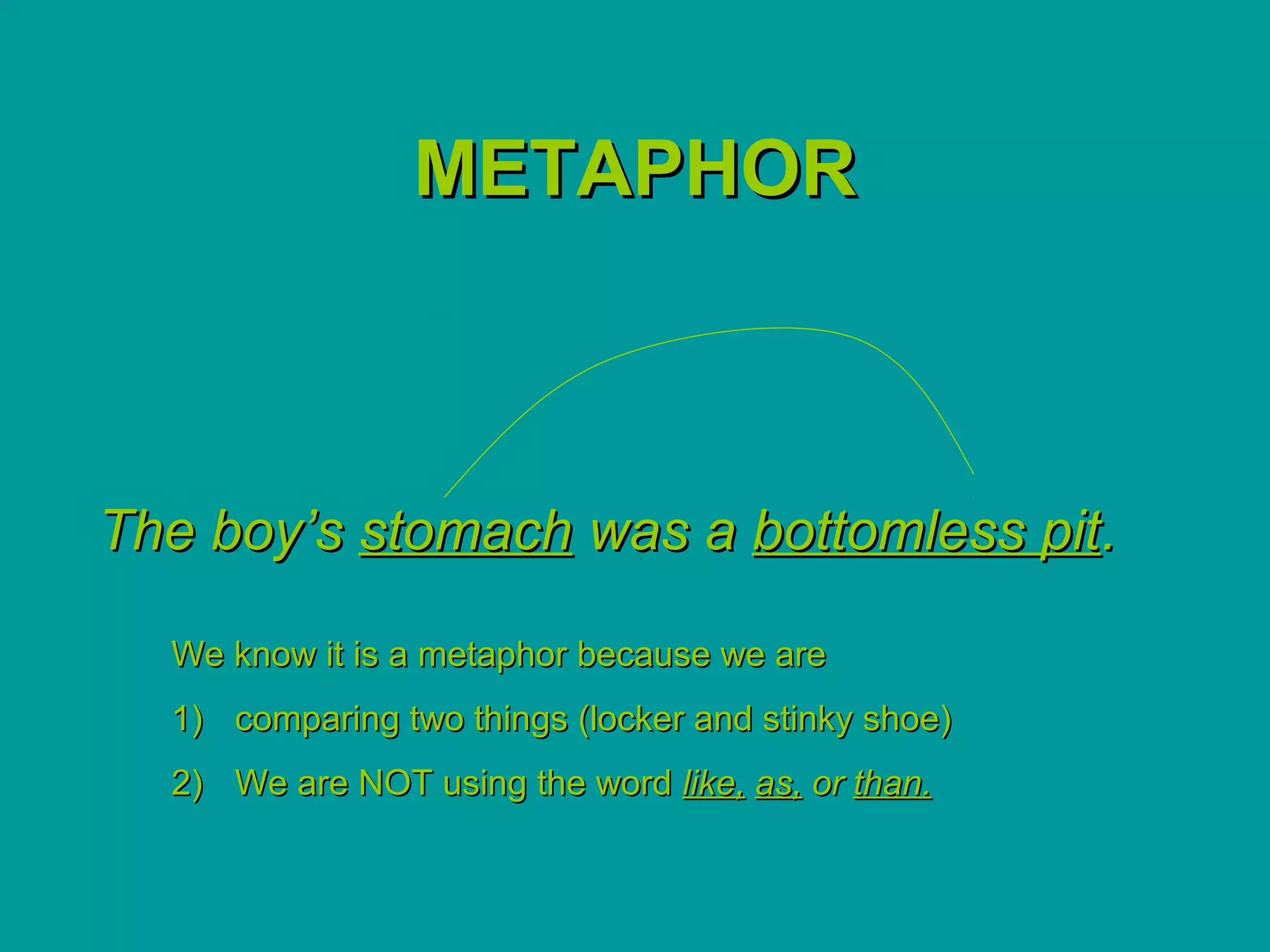 METAPHOR



The boy’s stomach was a bottomless pit.

  We know it is a metaphor because we are
  1) comparing two things (locker and stinky shoe)
  2) We are NOT using the word like, as, or than.
 