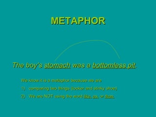 METAPHOR



The boy’s stomach was a bottomless pit.

  We know it is a metaphor because we are
  1) comparing two things (locker and stinky shoe)
  2) We are NOT using the word like, as, or than.
 