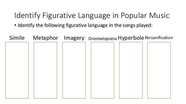 Homework help figurative language