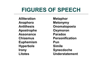 FIGURES OF SPEECH
 